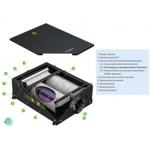 Канальный угольно-фотокаталитический фильтр Ventmachine DF1000 ФКО