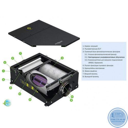 Фильтр Ventmachine DF1000 ФКО-3