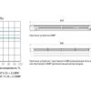 Комплект Aereco EHM1282 (оконный клапан EHM1276 + стандартный козырек AEA731)