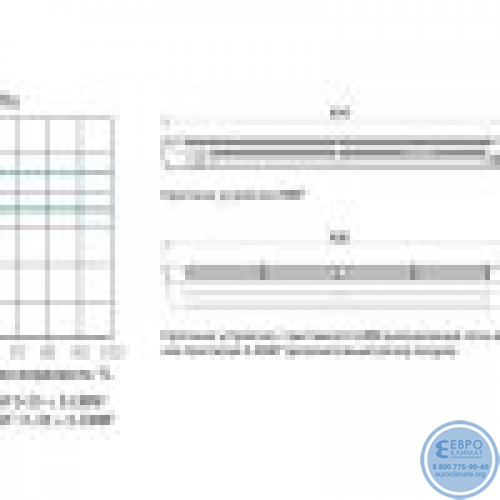 Комплект Aereco EHM1282 (оконный клапан EHM1276 + стандартный козырек AEA731)-4
