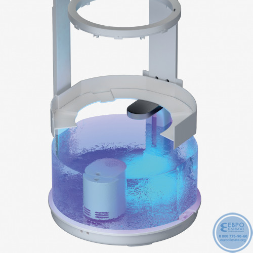 Увлажнитель воздуха TION Iris-5