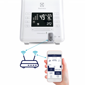 Ультразвуковой увлажнитель Electrolux YOGAhealthline EHU-3815D