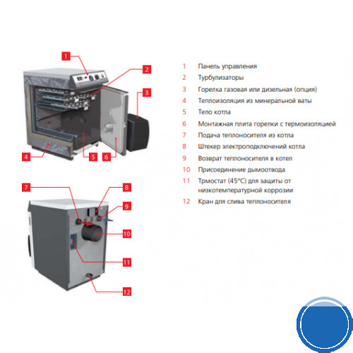 Напольный котел ACV N1 серия N-2