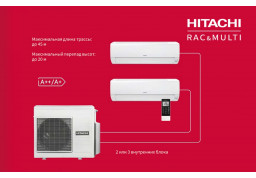 Мультисплит-системы серии Multizone Comfort - новинка от Hitachi