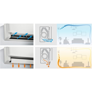 Настенный инверторный кондиционер Daikin FTXA50BB/RXA50B серия Stylish