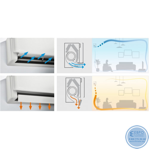Настенный инверторный кондиционер Daikin FTXA50BB/RXA50B серия Stylish-2