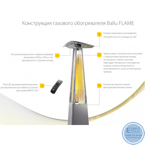 Инфракрасный газовый обогреватель BALLU BOGH-15E-5