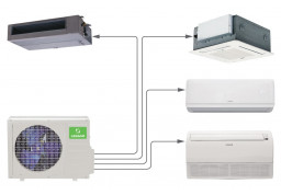Существенное обновление инверторной мультисплит-системы LESSAR eMagic Inverter