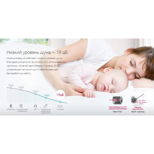 Настенный инверторный кондиционер LG P18SP серия Mega Dual Inverter