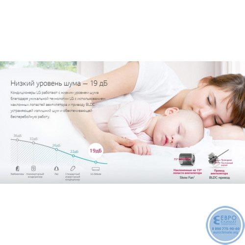 Настенный инверторный кондиционер LG P07SP2 серия Mega Dual Inverter-2