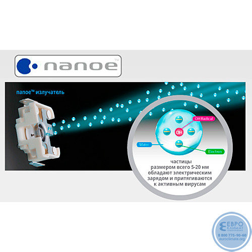 Очиститель воздуха Panasonic F-VXK70R-5