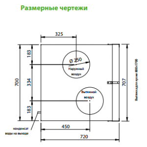 Приточно-вытяжная установка с рекуперацией тепла Enervent LTR-7