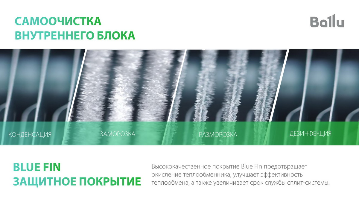 Ballu iGreen Pro